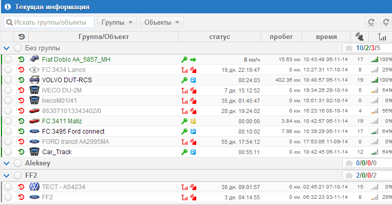 ISMO4 STANDARD &ndash; for small and medium-sized businesses
