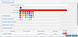 ISMO4 STANDARD &ndash; for small and medium-sized businesses