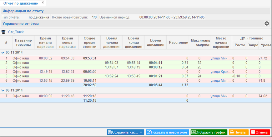 ISMO4 CUSTOM &ndash; tailored to your business needs