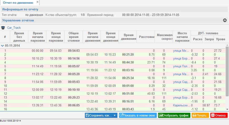 ISMO4 CUSTOM &ndash; tailored to your business needs